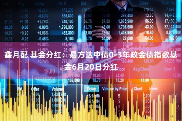 鑫月配 基金分红：易方达中债0-3年政金债指数基金6月20日分红