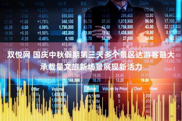 双悦网 国庆中秋假期第三天多个景区达游客最大承载量文旅新场景展现新活力